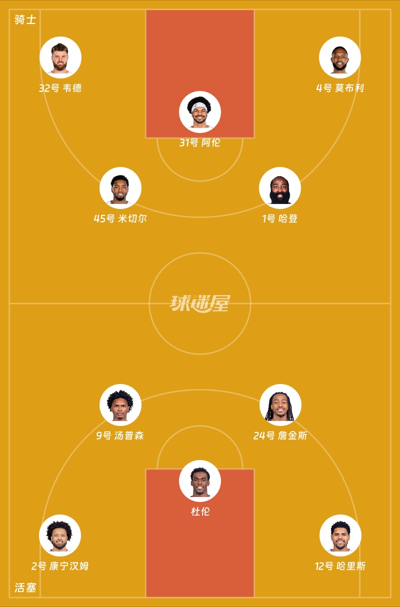 骑士vs活塞首发阵容