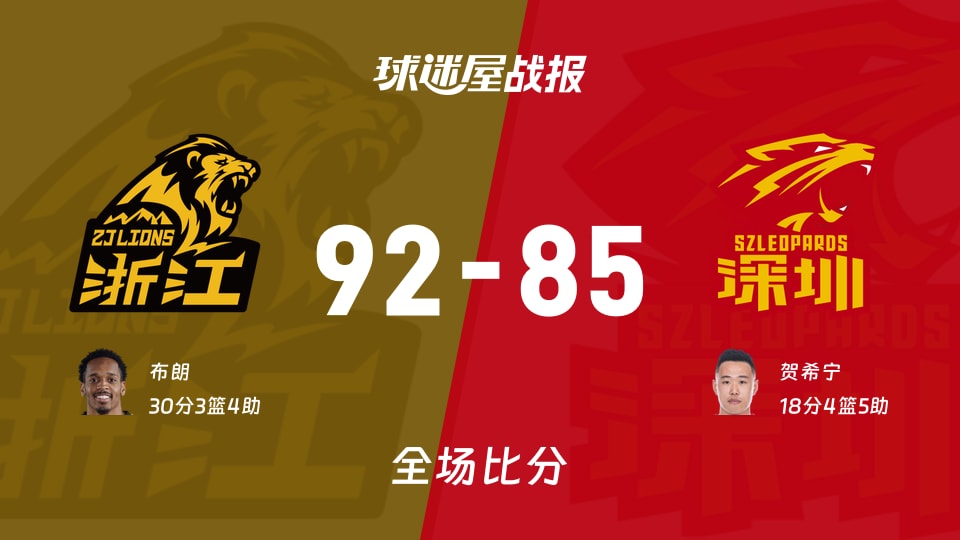 CBA广厦vs深圳战报：92-85，布朗30+3+4