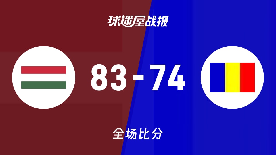 俱乐部友谊赛常规赛:匈牙利U20以83-74战胜罗马尼亚U20,