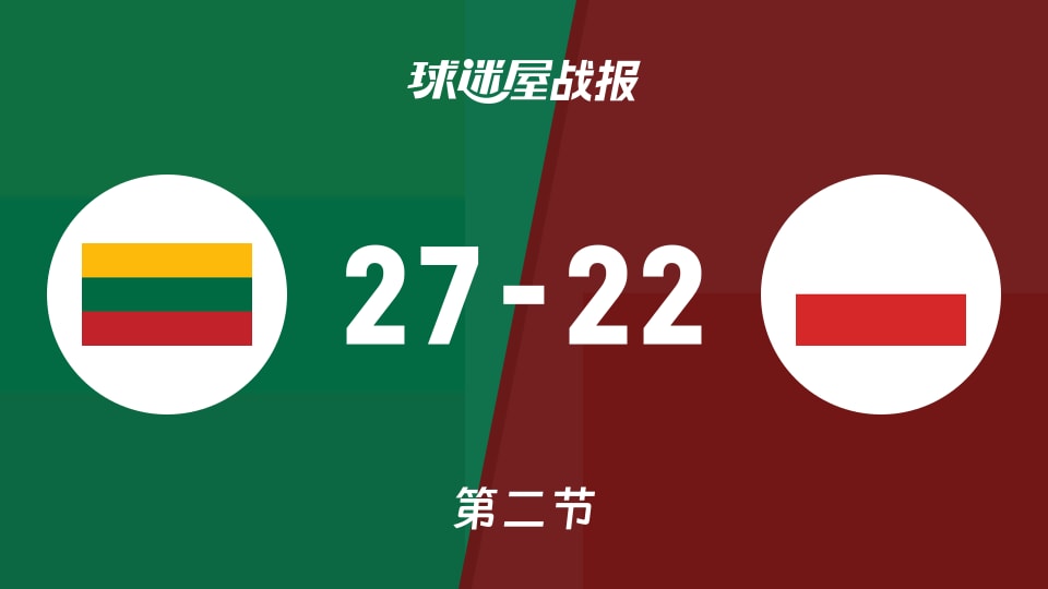俱乐部友谊赛常规赛：立陶宛女篮U20第二节领先波兰女篮U205分