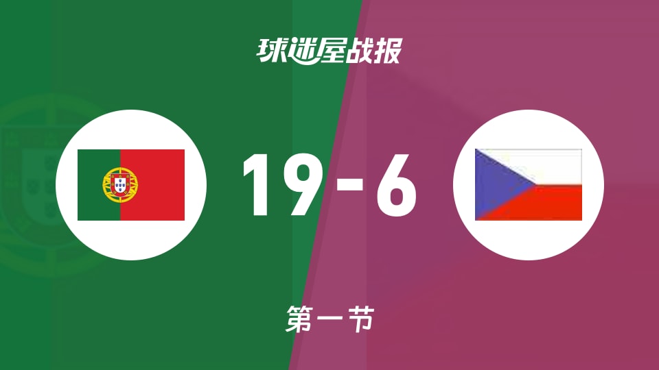 俱乐部友谊赛常规赛：第一节完，葡萄牙女篮U20以19-6领先捷克女篮U20