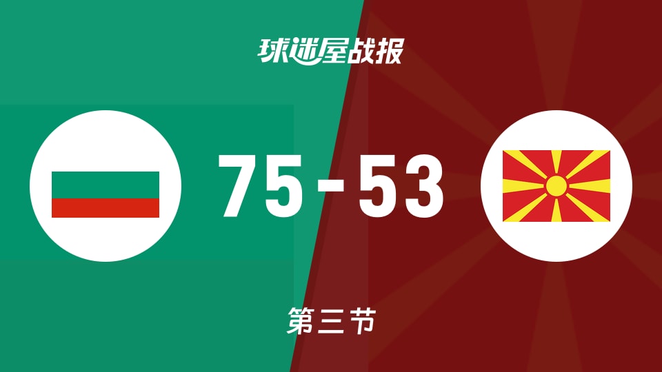 保加利亚vs北马其顿：三节战罢，保加利亚75-53北马其顿