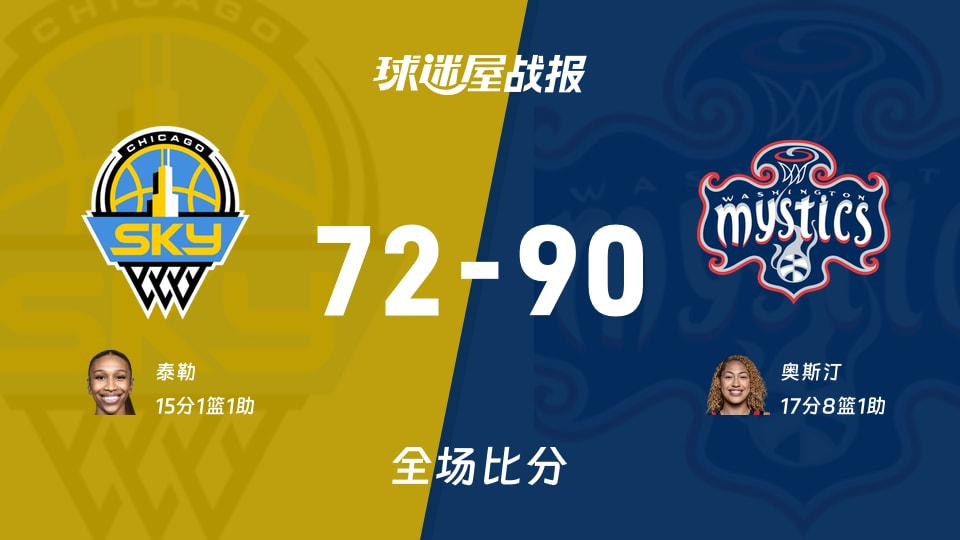 WNBA总裁杯小组赛：奥斯汀17+8+1，神秘人以90-72战胜天空