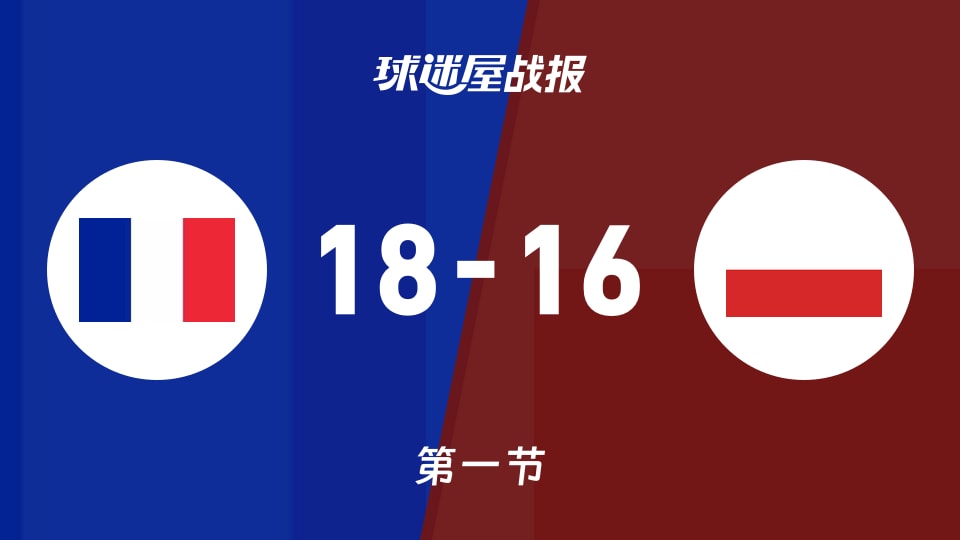 俱乐部友谊赛常规赛：首节战罢，法国女篮U20以18-16领先波兰女篮U20