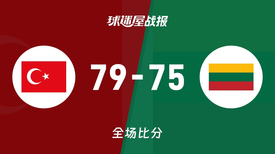 俱乐部友谊赛土耳其女篮U20vs立陶宛女篮U20战报：79-75，